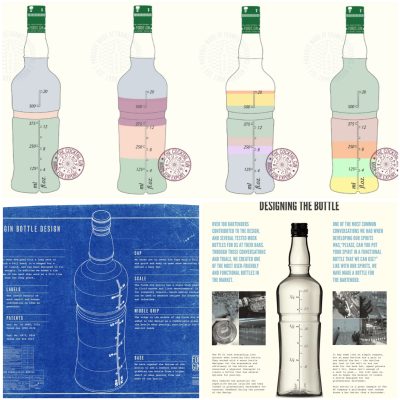Thiết kế chai của Fords London Dry Gin